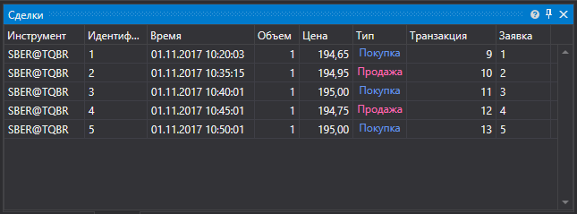 GUI MytradeGrid