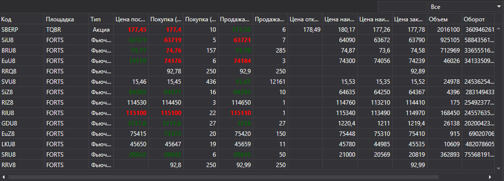 GUI SecurityPicker2