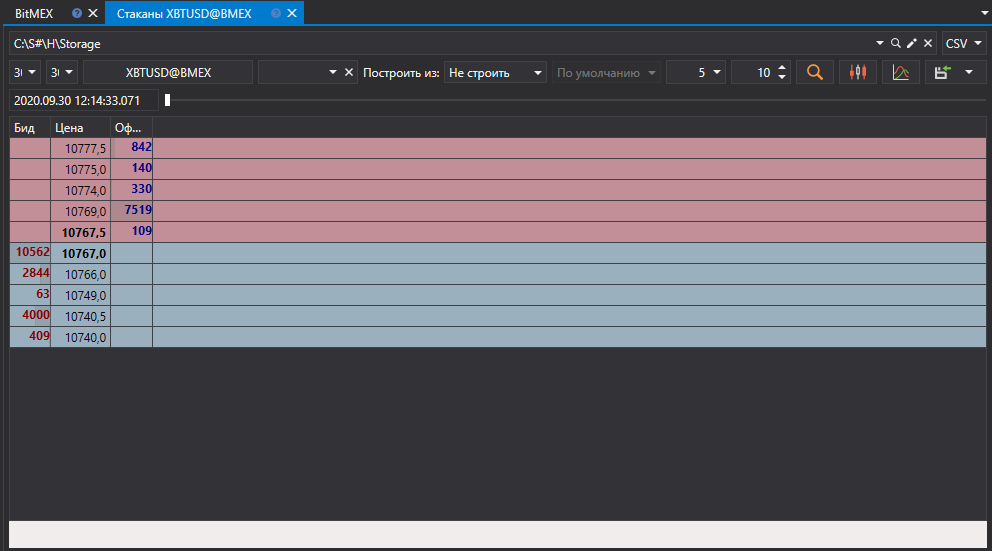 hydra export depth