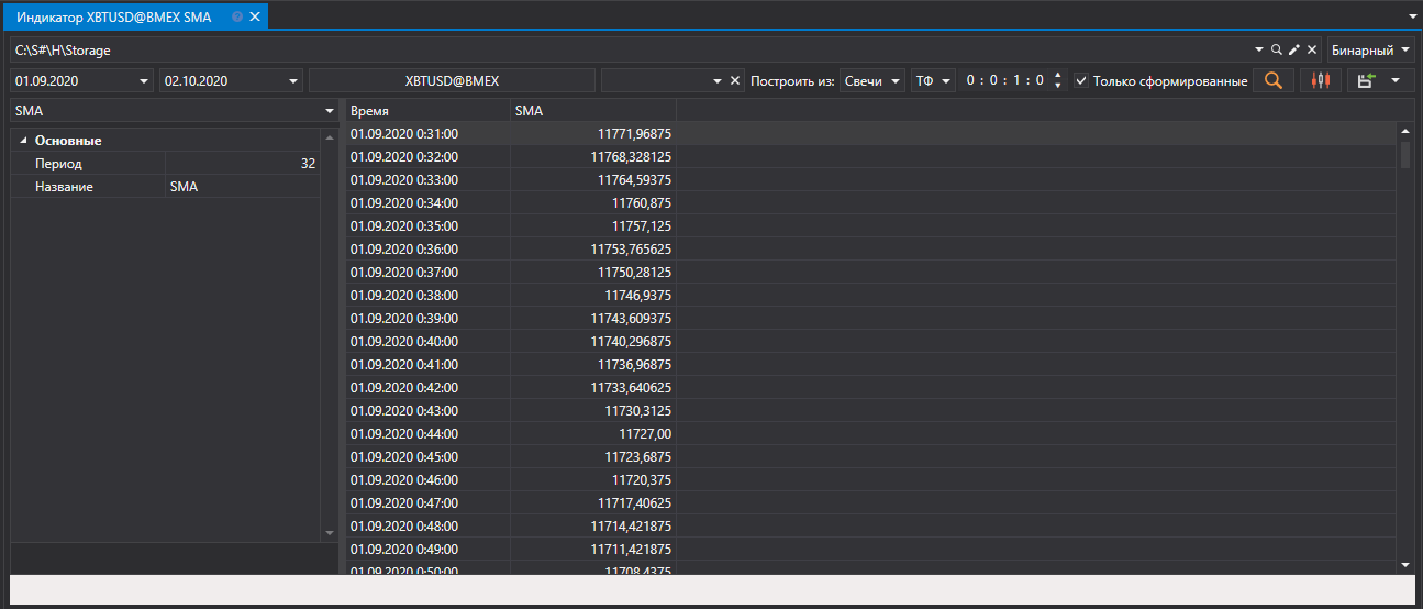 hydra export indicator