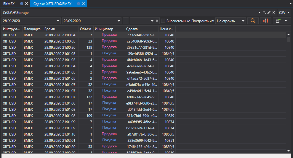 hydra export trades