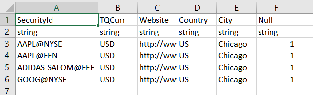 hydra ExtensionInfo csv excel