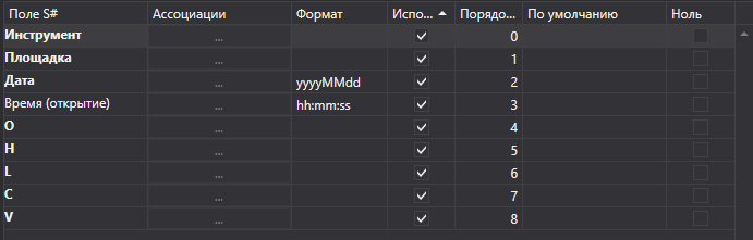 hydra import prop candles