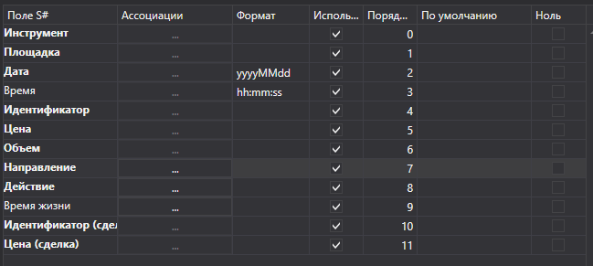 hydra import prop orderlog