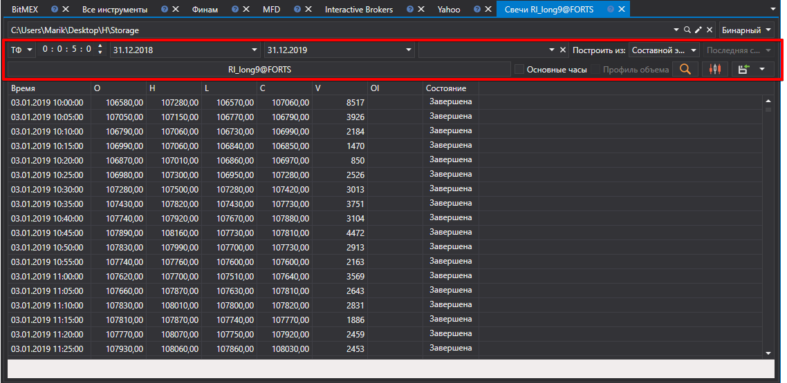 HydraGluingTrades
