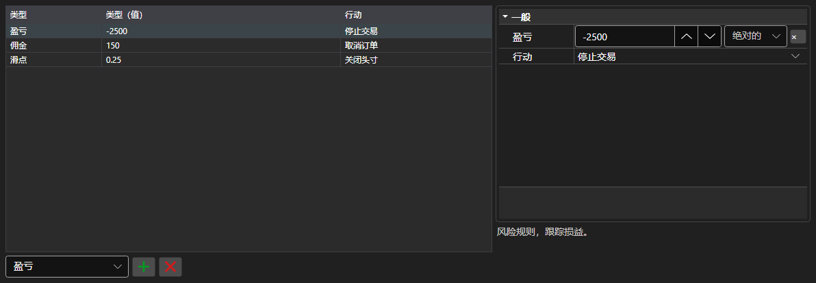 屏幕截图: 风险管理规则表格
