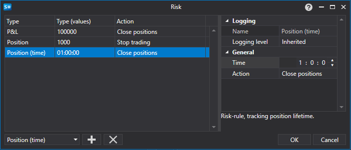 API GUI RiskWindow