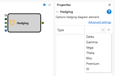 Designer Hedging 00