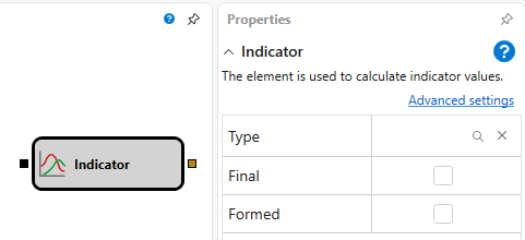 Designer Indicator 00