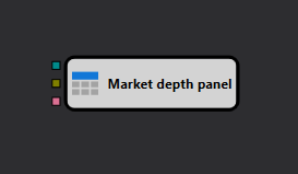 Designer Order Book Panel