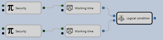 Designer Working time 01