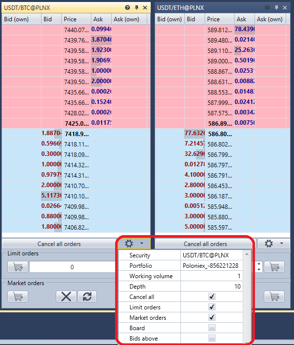 Terminal Panel Market Depth