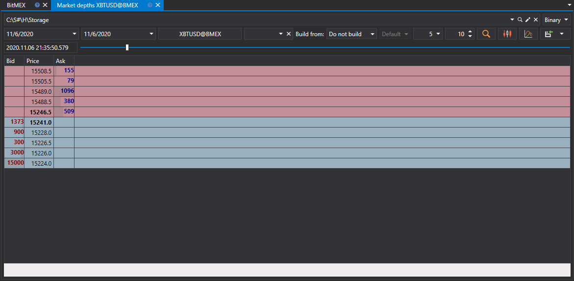 hydra export depth