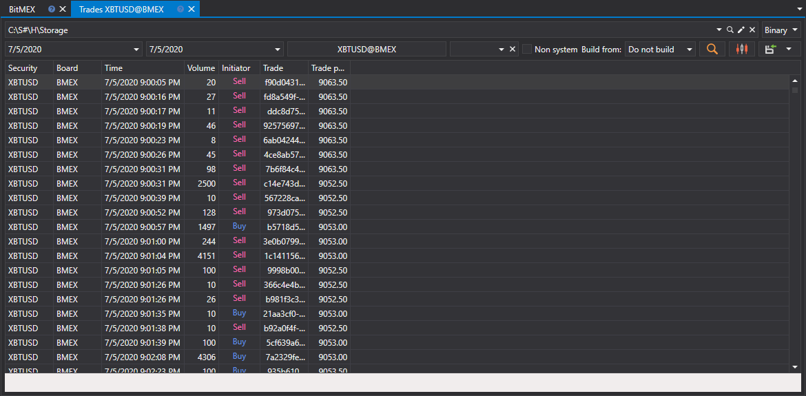 hydra export trades
