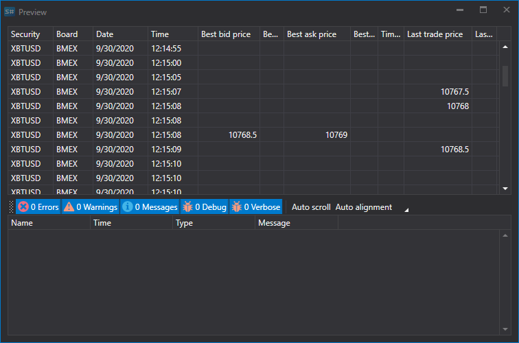 hydra import preview level 1