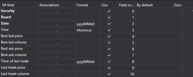 hydra import prop level 1