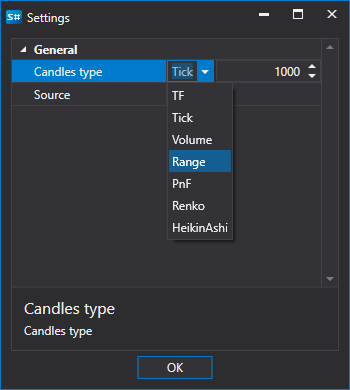 hydra type candle 00 00
