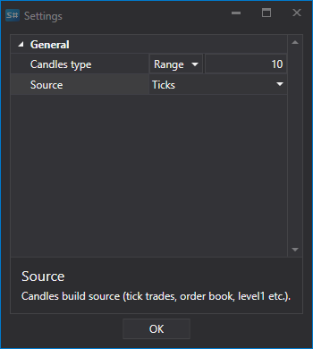 hydra type candle 00 07