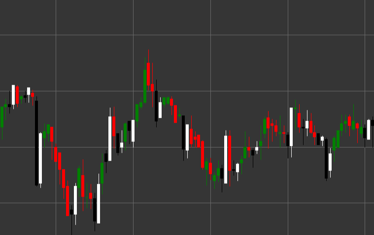 Piercing Pattern